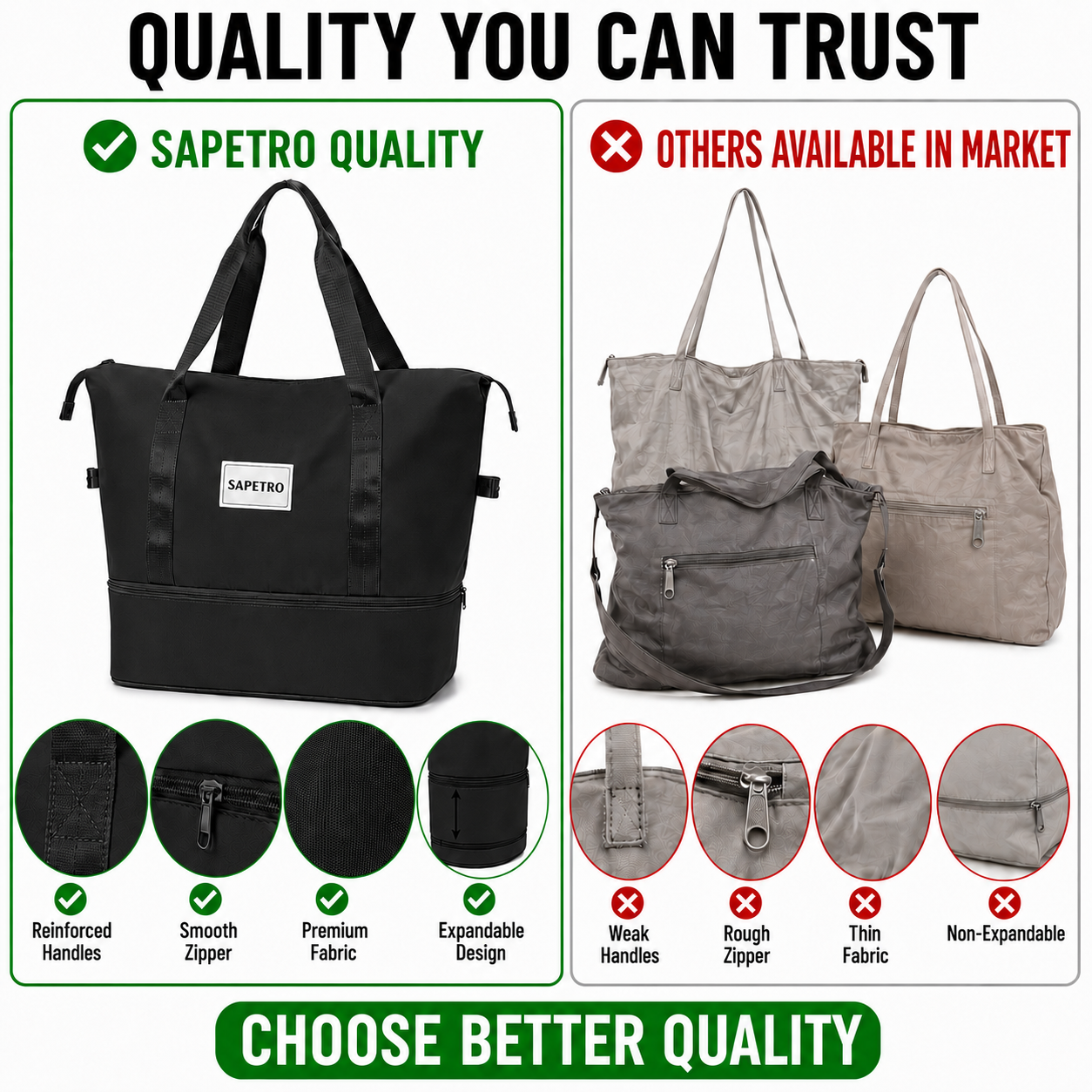 Water Proof Foldable Travel Duffel Bag