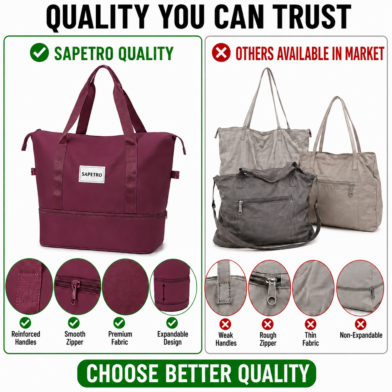Sapetro quality comparison